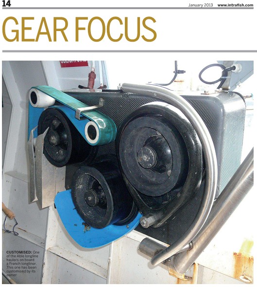 Gear focus